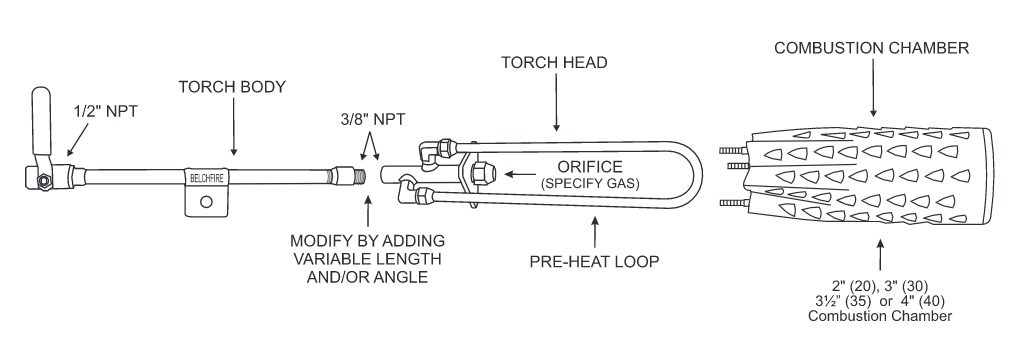 belchfire mono fuel torch assembly kit